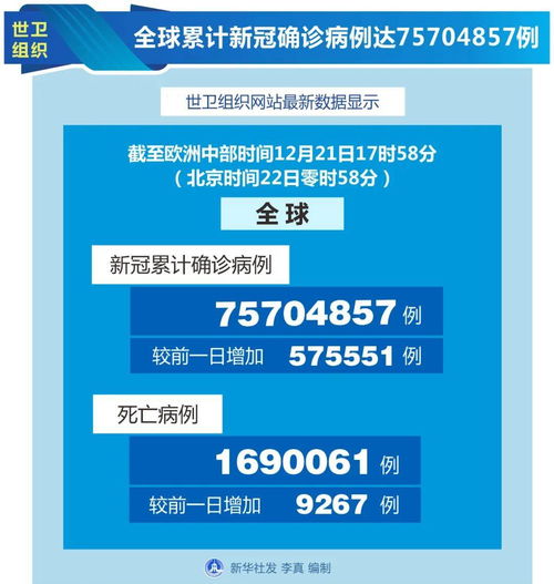 病毒變異，反撲橫行 解讀中國模式的應(yīng)對之道，成都新媒體運(yùn)營者的冷靜視角