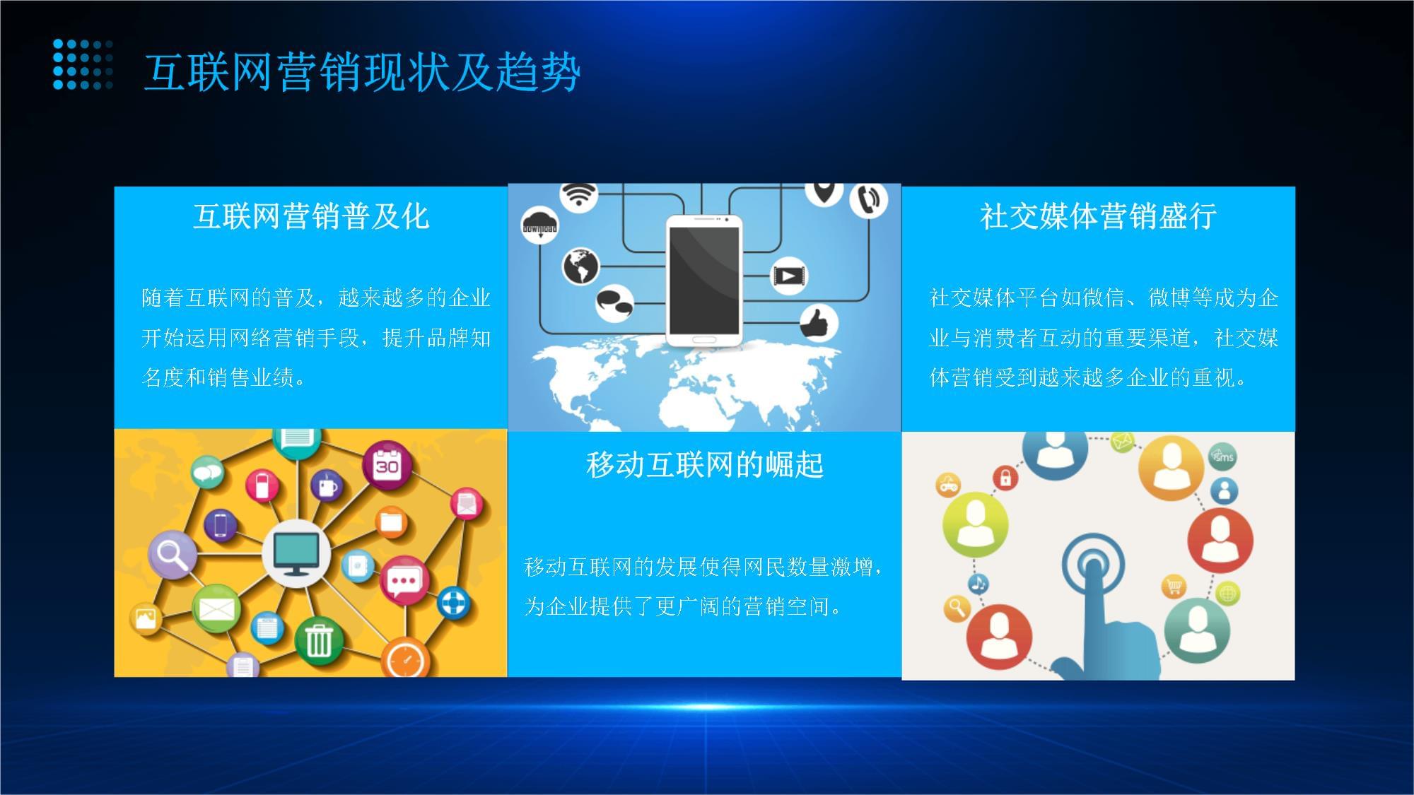 企業(yè)網(wǎng)絡(luò)營(yíng)銷活動(dòng)策劃 從策略到落地的全流程實(shí)戰(zhàn)指南