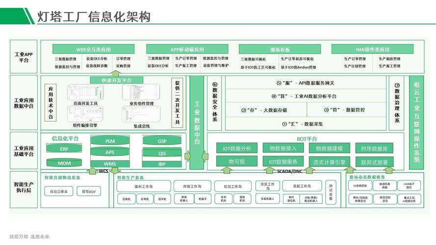可編輯36頁(yè)企業(yè)策劃PPT模板 從框架到落地的完整指南