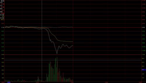 光刻膠雙雄驚現(xiàn)大跌，投資者信心受挫，油墨研發(fā)前景引人深思